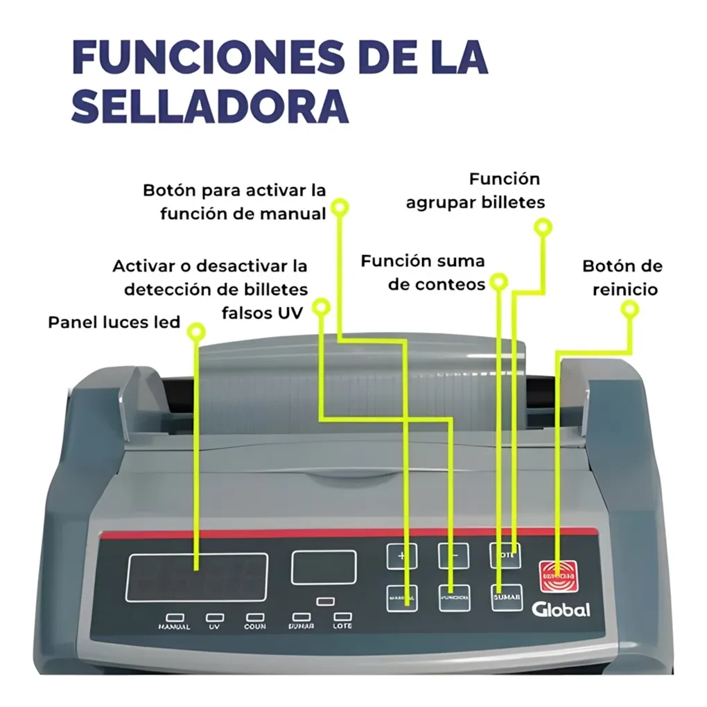 Contadora de Billete GLOBAL c visor 4 Contadora de Billete GLOBAL c/visor